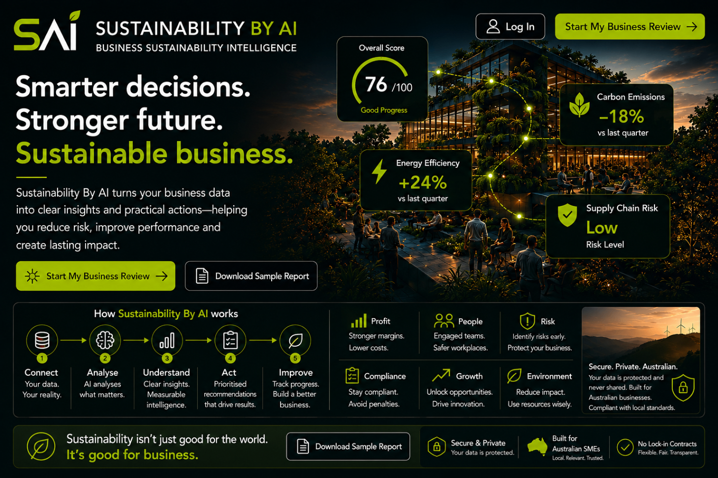 Sustainability By AI V3 screen 4